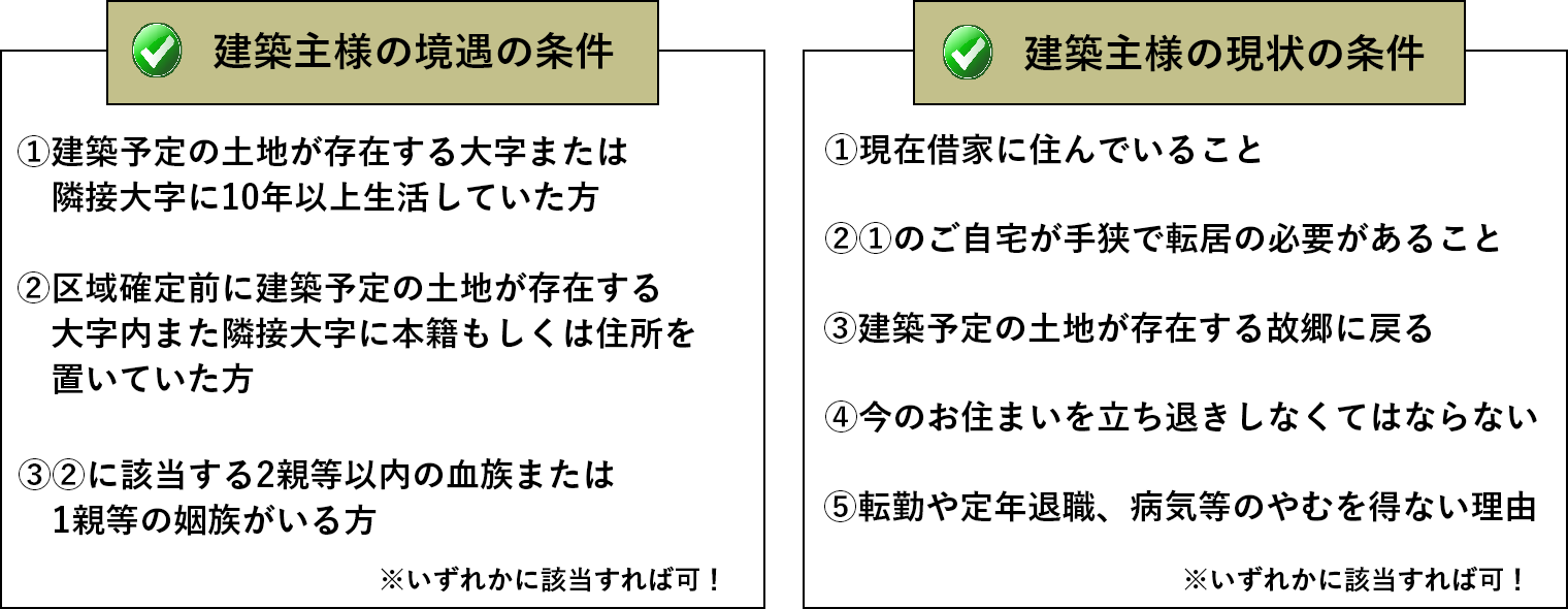 10年特例制度 建築主様の境遇の条件 建築主様の現状の条件